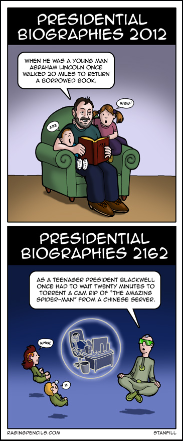 Future Biographies